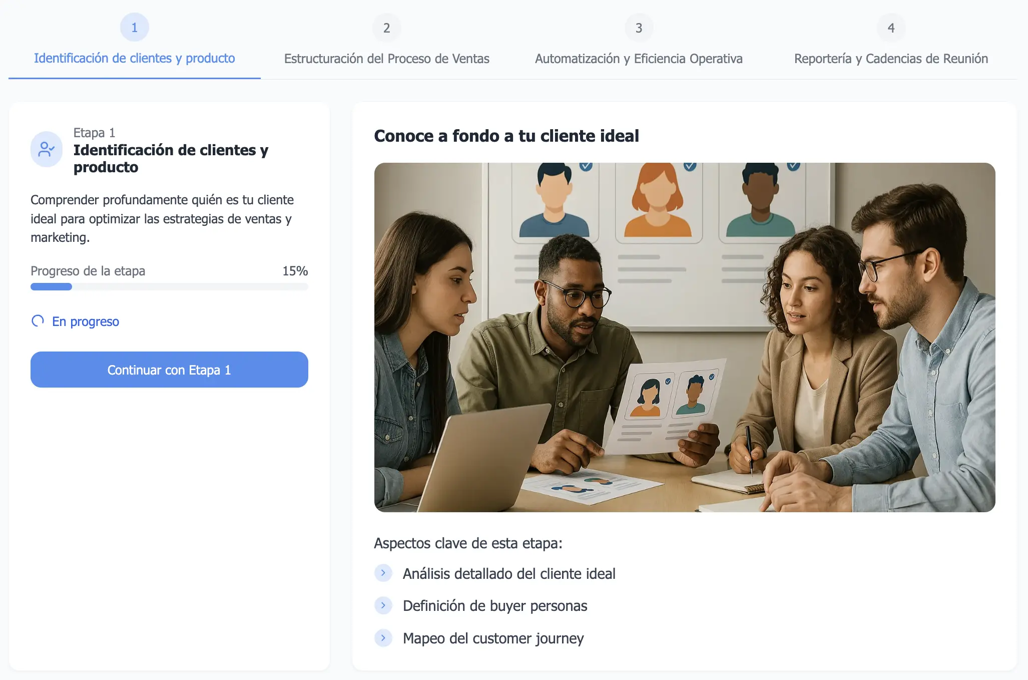 FocusFlow: 4 etapas para ordenar discovery y ejecución